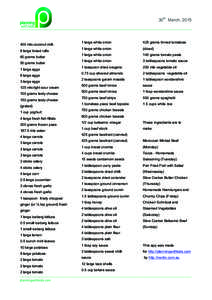 Customary units in the United States / Imperial units / World cuisine / Spoons / Tablespoon / Cup / Hamburger / Tomato sauce / Schnitzel / Food and drink / Cuisine / Measurement