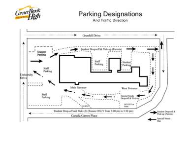 Parking Designations And Traffic Direction 