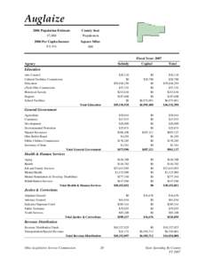 Auglaize County /  Ohio / Oklahoma state budget