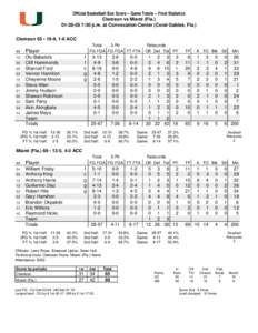Official Basketball Box Score -- Game Totals -- Final Statistics Clemson vs Miami (Fla[removed]:30 p.m. at Convocation Center (Coral Gables, Fla.) Clemson 65 • 10-9, 1-6 ACC ##