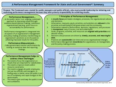 A Performance Management Framework for State and Local Government*: Summary Purpose: The Framework was created for public managers and public officials, who must provide leadership for initiating and sustaining performan