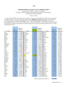 2010  MOTOR VEHICLE COUNTY LEVY CERTIFICATION Pursuant to K.S.A. Chapter 79, Article 51 as amended Certified to the Director of Motor Vehicles, Department of Revenue, State of Kansas by the Director of Property Valuation