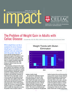 impact SPRING 2008 | VOL 8 ISSUE 2 The Problem of Weight Gain in Adults with Celiac Disease