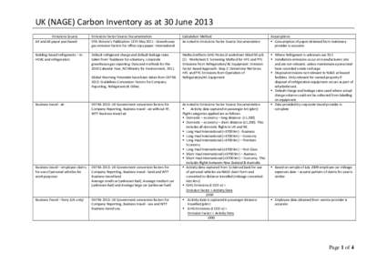 NAGE Carbon Inventory 2013