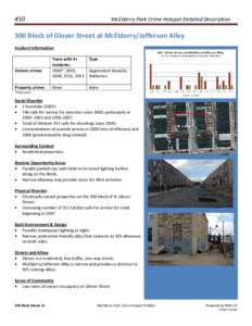 McElderry Park Crime Hotspot Detailed Description