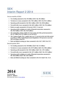 SEK Interim ReportFirst six months of 2014   New lending amounted to Skr 29.4 billion (1H13: Skr 38.1 billion)