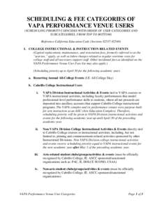 SCHEDULING & FEE CATEGORIES OF VAPA PERFORMANCE VENUE USERS (SCHEDULING PRIORITY COINCIDES WITH ORDER OF USER CATEGORIES AND SUBCATEGORIES, FROM TOP TO BOTTOM) Reference California Education Code (SectionsI