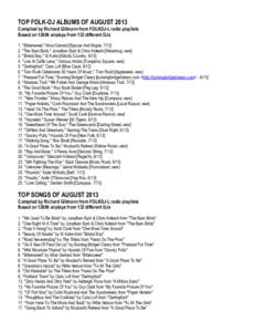 TOP FOLK-DJ ALBUMS OF AUGUST[removed]Compiled by Richard Gillmann from FOLKDJ-L radio playlists Based on[removed]airplays from 132 different DJs 1. 