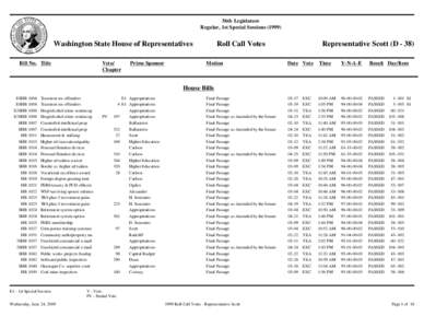 56th Legislature Regular, 1st Special Sessions[removed]Washington State House of Representatives Bill No. Title