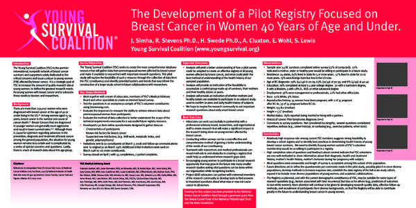 The Development of a Pilot Registry Focused on Breast Cancer in Women 40 Years of Age and Under. J. Simha, R. Stevens Ph.D., H. Swede Ph.D., A. Cluxton, E. Wohl, S. Lewis Young Survival Coalition (www.youngsurvival.org) 