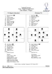 MD1_2012139_Bayern_Chelsea_SCUP_TactLineUps