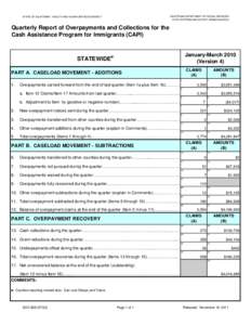 SOC[removed]Quarterly Report of Overpayments and Collections for the Cash Assistance Program for Immigrants (CAPI), Jan-Mar10.