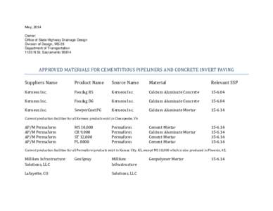 May, 2014 Owner: Office of State Highway Drainage Design Division of Design, MS 28 Department of Transportation 1120 N St. Sacramento 95814