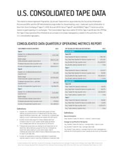 U.S. CONSOLIDATED TAPE DATA The statistics below represent Population, Quote and Trade metrics as provided by the Securities Information Processors (SIPs) and the SIP Administrators responsible for disseminating Level 1 