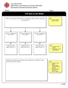 cbc.ca/archives CBC Radio and Television Archives Web Site Educational Activites Download Sheet Name:  Date: