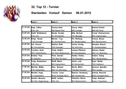 32. Top 12 - Turnier Startzeiten Vorlauf Damen Bahn[removed]Uhr Anja Fäßler ESC Ulm[removed]Uhr Steffi Wolfsteiner