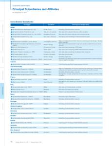 Corporate Information  Principal Subsidiaries and Affiliates As of December 31, 2011  Special Features