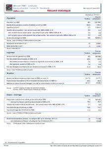 Resume statistique - Mericourt