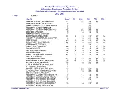 New York State Education Department Information, Reporting and Technology Services Experience Percentiles For Professional Personnel By Stat Code ALBANY  County: