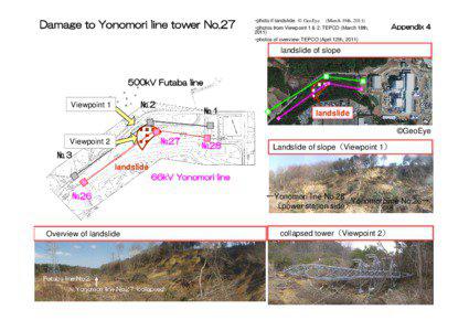 Damage to Yonomori line tower No.27  ・photo if landslide： © GeoEye (March 19th, 2011)