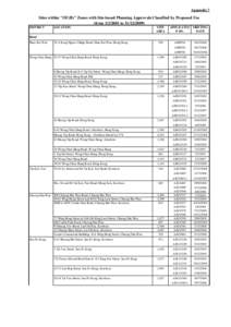 Kwun Tong Road / Ngau Chi Wan / Kowloon Bay Station / Wong Chuk Hang / Victoria Harbour / Choi Hung Estate / Amoy Gardens / Hong Kong / Kwun Tong / Ngau Tau Kok