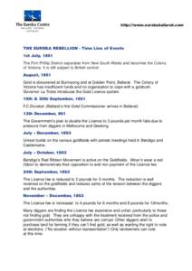 http://www.eurekaballarat.com  THE EUREKA REBELLION - Time Line of Events 1st July, 1851 The Port Phillip District separates from New South Wales and becomes the Colony of Victoria. It is still subject to British control