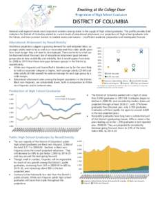 DISTRICT OF COLUMBIA National and regional trends mask important variation among states in the supply of high school graduates. This profile provides brief indicators for District of Columbia related to: current levels o