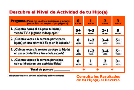 Descubre el Nivel de Actividad de tu Hijo(a) 0 Pregunta (Marca con un cículo tu respuesta y suma los puntos. Sólo una respuesta por pregunta.)