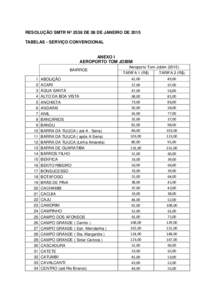 RESOLUÇÃO SMTR Nº 2538 DE 08 DE JANEIRO DE 2015 TABELAS - SERVIÇO CONVENCIONAL ANEXO I AEROPORTO TOM JOBIM BAIRROS