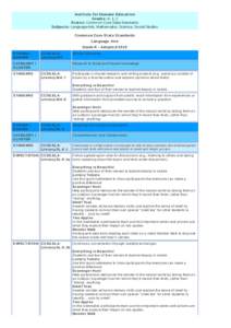 Inst it ut e fo r Hum ane Educat io n Grade s: K, 1, 2 St at e s: Co mmo n Co re State Standards Subje ct s: Language Arts, Mathematics, Science, So cial Studies Co m m o n Co re St at e St andards Language Art s