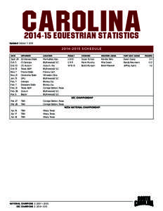 CAROLINA[removed]Equestrian statistics Updated: October 11, [removed]SCHEDULE