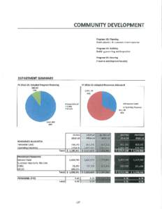 American Planning Association / Planning / Environmental design / Mind / Science / American Institute of Certified Planners / Community Development Block Grant / Urban planning