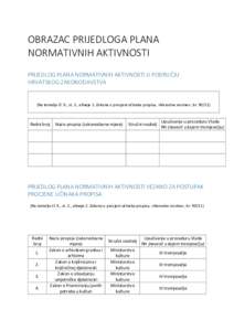 OBRAZAC PRIJEDLOGA PLANA NORMATIVNIH AKTIVNOSTI PRIJEDLOG PLANA NORMATIVNIH AKTIVNOSTI U PODRUČJU HRVATSKOG ZAKONODAVSTVA  (Na temelju čl. 9., st. 2., alineje 1. Zakona o procjeni učinaka propisa, »Narodne novine«, 