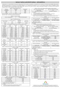 NOVAS	TARIFAS	AEROPORTUÁRIAS	-	INFRAMÉRICA A	 Inframerica	 S.A.,	 administradora	 do	 Aeroporto	 Internacional	 de	 São	 Gonçalo	 do	 Amarante,	 no	 cumprimento	 do	 Contrato	 de	 Concessão	 para	 Ampliação,	 Manu