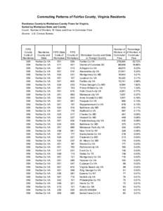 Commuting Patterns of Fairfax County, Virginia Residents Residence County to Workplace County Flows for Virginia, Sorted by Workplace State and County Count: Number of Workers 16 Years and Over in Commuter Flow Source: U