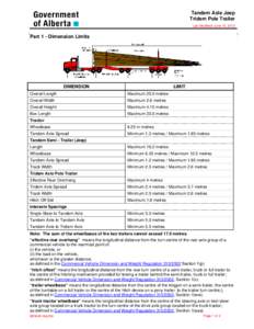 Tandem Axle Jeep Tridem Pole Trailer Last Modified: June 15, 2012 Part 1 - Dimension Limits