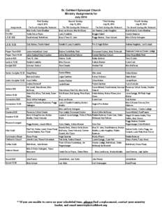 St. Cuthbert Episcopal Church Ministry Assignments for July 2014 First Sunday July 6, 2014 Assignments