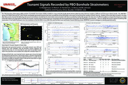 Tsunami Signals Recorded by PBO Borehole Strainmeters  EGU April[removed]K. Hodgkinson, D. Mencin, B. Henderson, A. Borsa, and W. Johnson