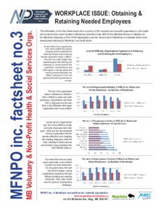 MFNPO inc. factsheet no.3  MB Voluntary & Non-Profit Health & Social Services Orgs. WORKPLACE ISSUE: Obtaining & Retaining Needed Employees