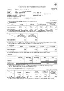 平成25年３月期 第３四半期決算短信〔米国基準〕（連結） 平成25年２月８日 上場会社名 株式会社インターネットイニシアティブ