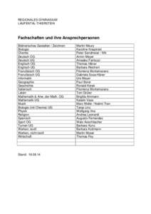 REGIONALES GYMNASIUM LAUFENTAL-THIERSTEIN Fachschaften und ihre Ansprechpersonen Bildnerisches Gestalten / Zeichnen Biologie