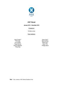 ASX Tribunal January 2015 – December 2016 Chairperson: Christine Jones Panel members: