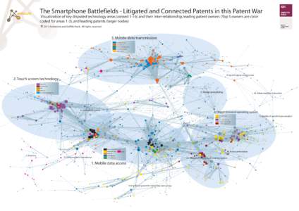 Taligent / Smartphone / Apple Inc. / Palm /  Inc. / Research In Motion / Technology / Electronics / Computing