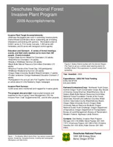 Deschutes National Forest Title text here Invasive Plant Program 2009 Accomplishments