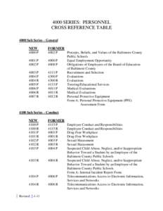 4000 Series – Cross Reference Table