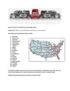 Open Comments from 2013 Safe Truck Parking Survey Question 16: “Name up to three States that need the most improvement.” Most Mentioned Top 20 Worst States in Order: .