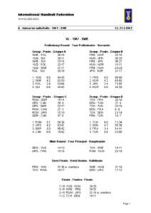 International Handball Federation www.ihf.info A - Indoor/en salle/Halle[removed]SWE
