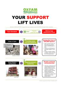 YOUR SUPPORT LIFT LIVES See how YOUR SUPPORT changes the lives of people around the WORLD through Oxfam’s programs. Your Donation