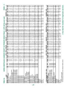 2007 Glyphosate Grain FINAL.xlsx