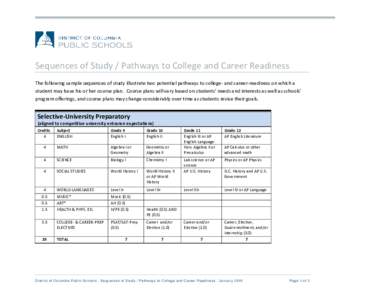 Sequences of Study / Pathways to College and Career Readiness The following sample sequences of study illustrate two potential pathways to college- and career-readiness on which a student may base his or her course plan.